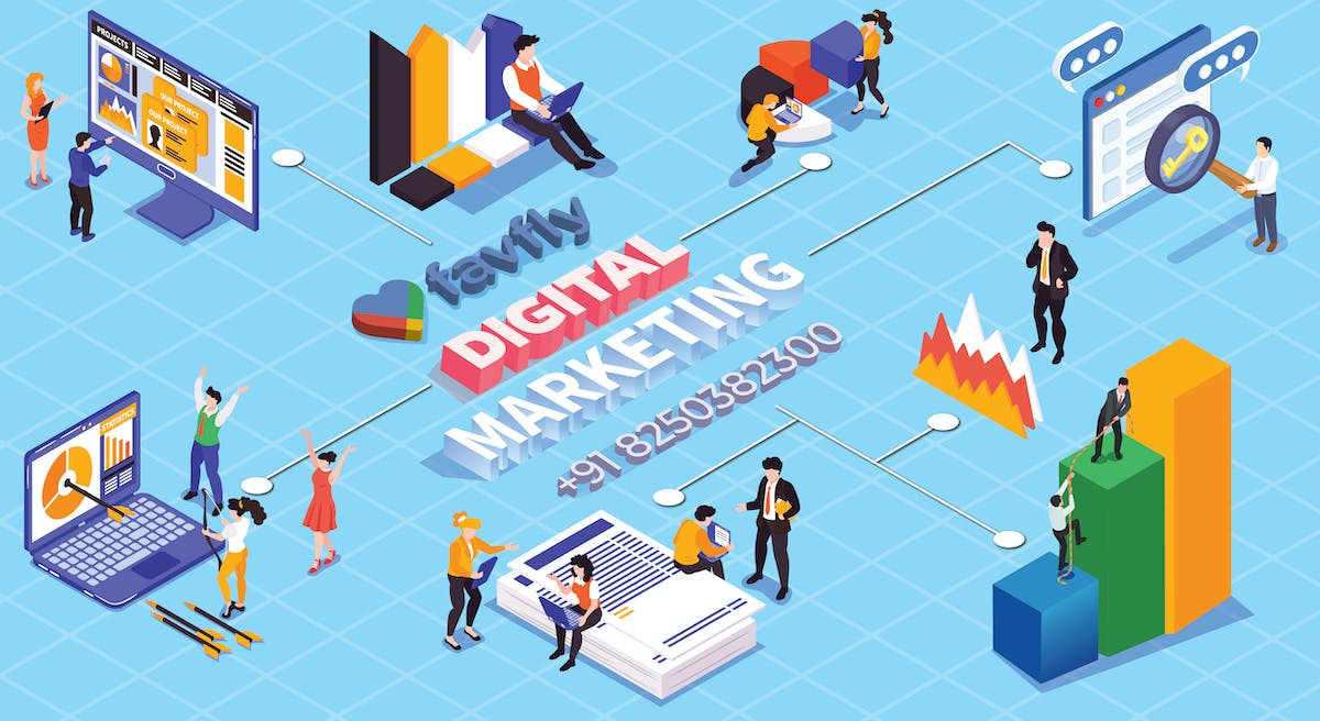 Best Website Design Company in Kolkata, India: Favfly