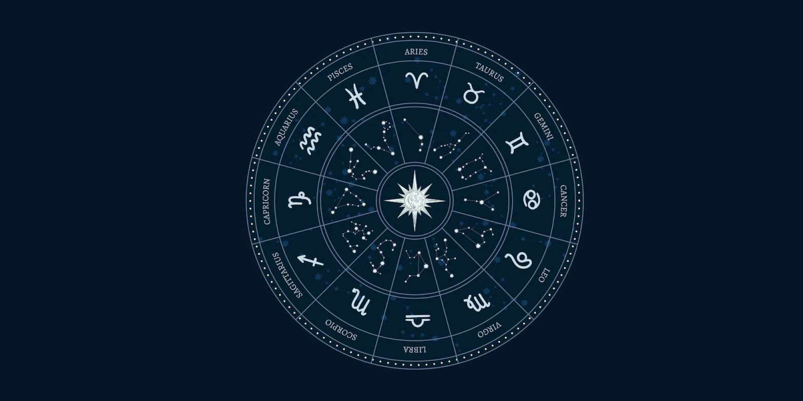 Brisbane's Top Astrologers Offer Personalised Advice for Everything From Love to Careers