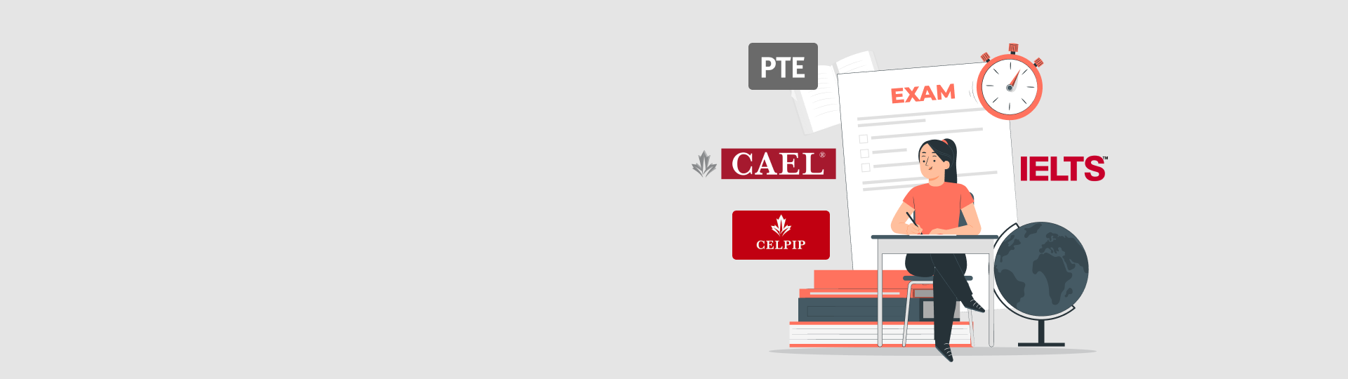Exams to Study Abroad | English Proficiency Test | MSM Unify