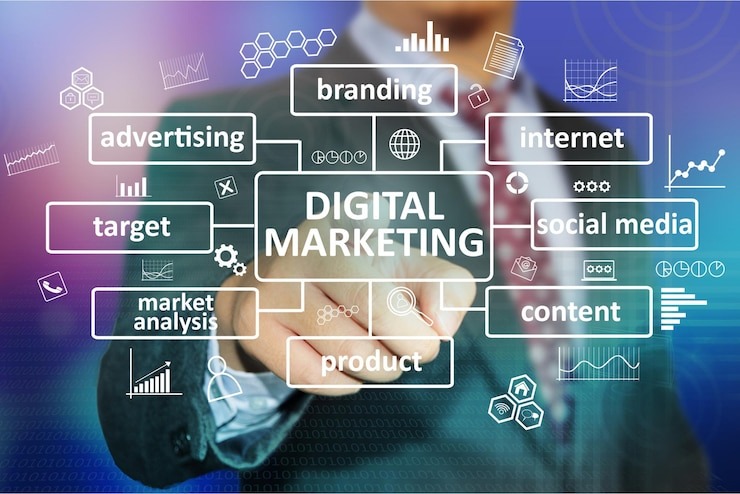 Why Digital Marketing Is a Top Career Choice in India | ASMAT