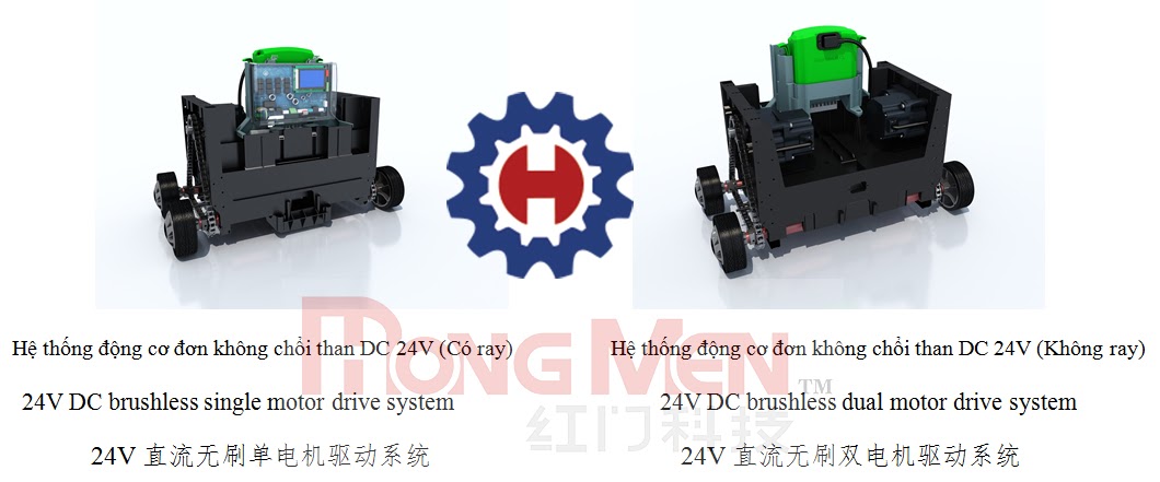 Lựa chọn cổng xếp DC24V có phải là phương án an toàn nhất?