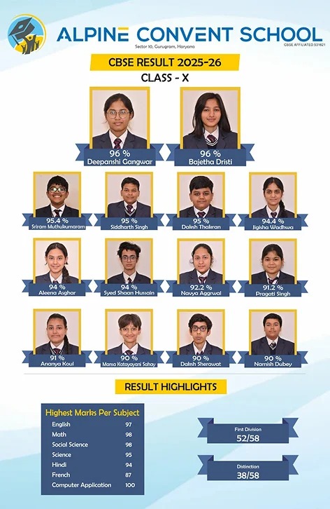 Alpine Convent School | Excellence in Education