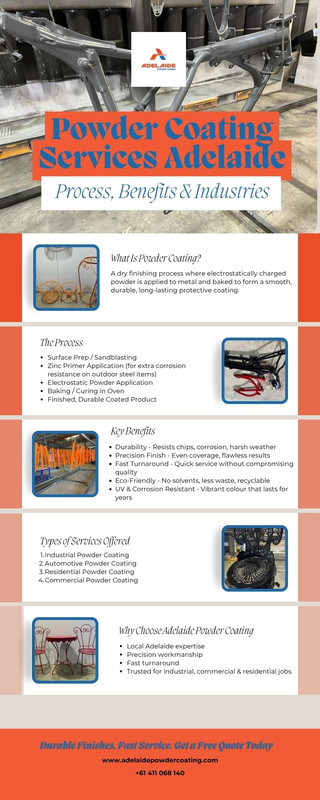 What Really Happens in Powder Coating Services Adelaide — Postimages