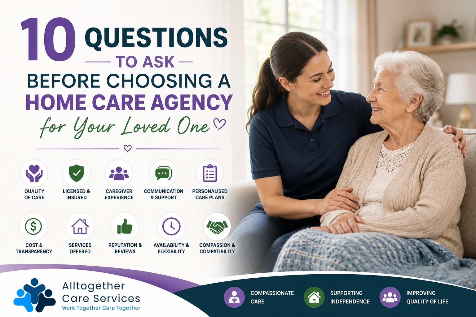10 Questions to Ask Before Choosing a Home Care Agency
