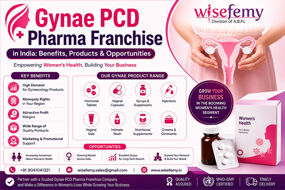 Gynae PCD Pharma Franchise in India: Benefits, Products & Opportunities