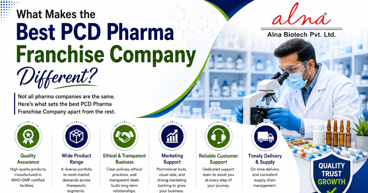What Makes the Best PCD Pharma Franchise Company Different?