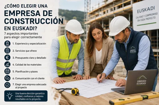 Obrero Euskadi