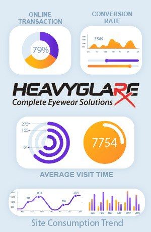 Advanced SEO Services | AI SEO, AEO, GEO and Technical SEO