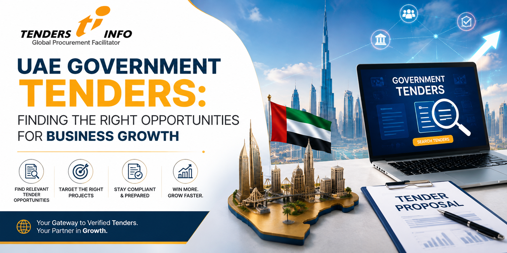 UAE Government Tenders: Finding the Right Opportunities for Business Growth – tendersinfohub