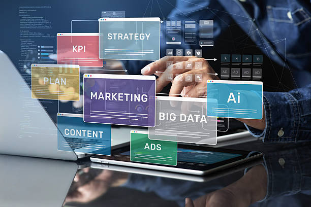 What are AI Marketing Trends in Colorado Springs?