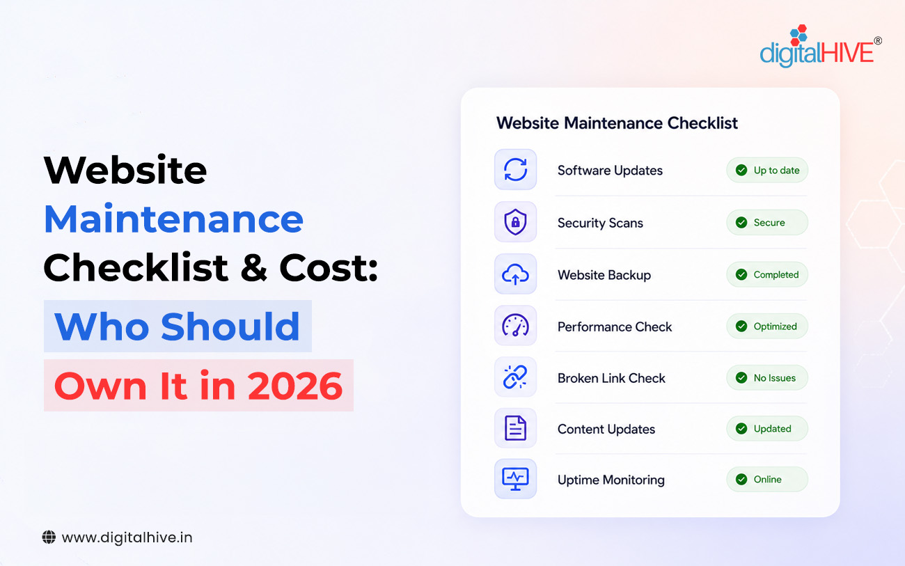 Comprehensive Website Maintenance Services Checklist & Cost