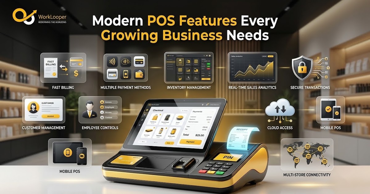Worklooper: Modern POS Features Every Growing Business Needs