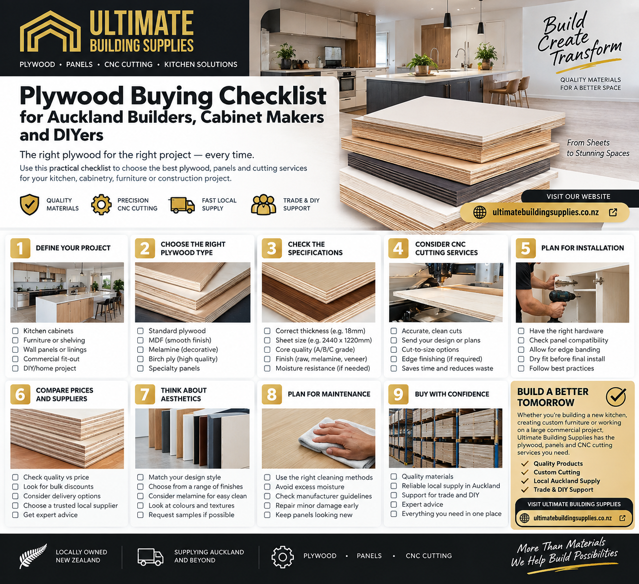How to Choose Building Supplies in New Zealand Without Wasting Money - New Homebuyers in Bethesda | Home Builder Maryland