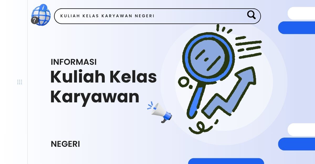 Kuliah Kelas Karyawan Universitas Islam Negeri Raden Mas Said Surakarta  2026