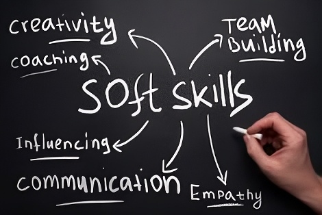 Ayo Kembangkan Soft Skill Sambil Liburan dengan Kegiatan Edukatif