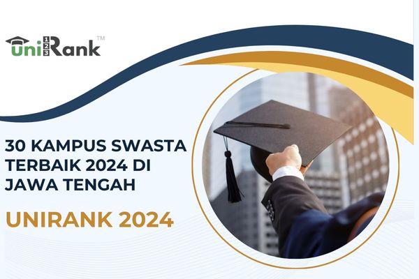 Daftar 30 Kampus Swasta Terbaik Jawa Tengah 2024 versi UniRank
