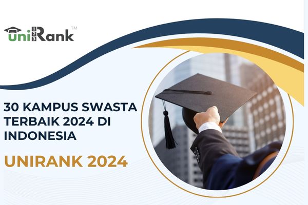 Daftar 30 Kampus Swasta Terbaik 2024 Indonesia UniRank