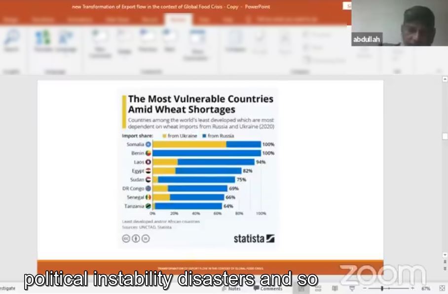 International Webinar 2022 - Transformation of Export Flows in the Context of Global Food Crisis - Part 9