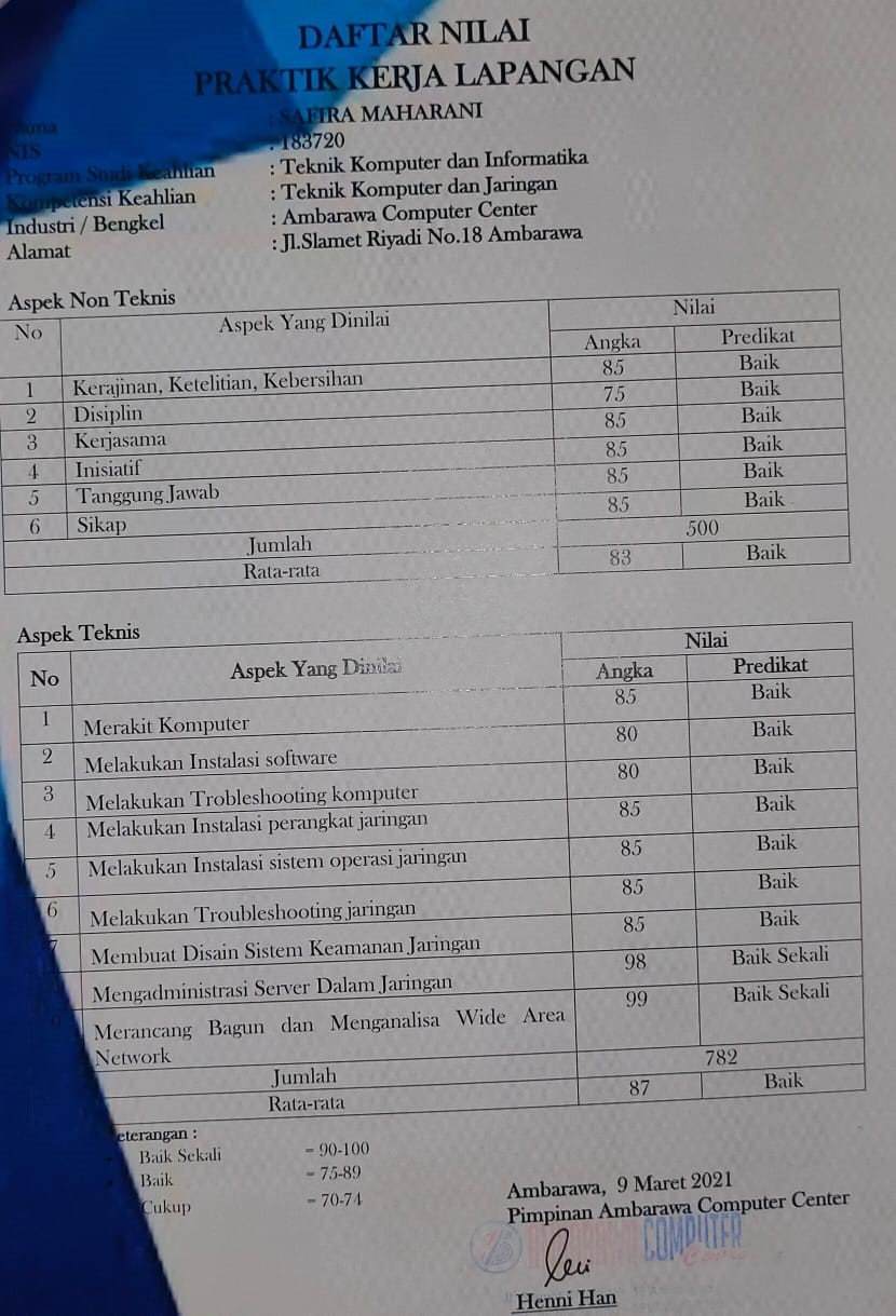 Implementasi Dunia Kerja Melalui Praktek Kerja Lapangan ( Pkl ) Di Ambarawa Computer Centre