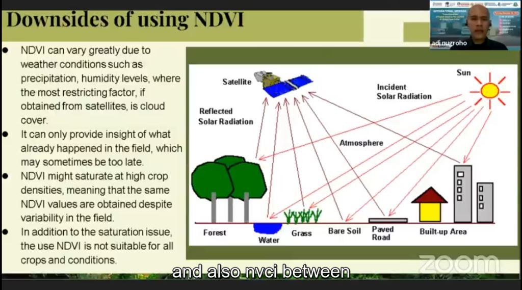International Webinar 2022 - Transformation of Export Flows in the Context of Global Food Crisis - Part 29