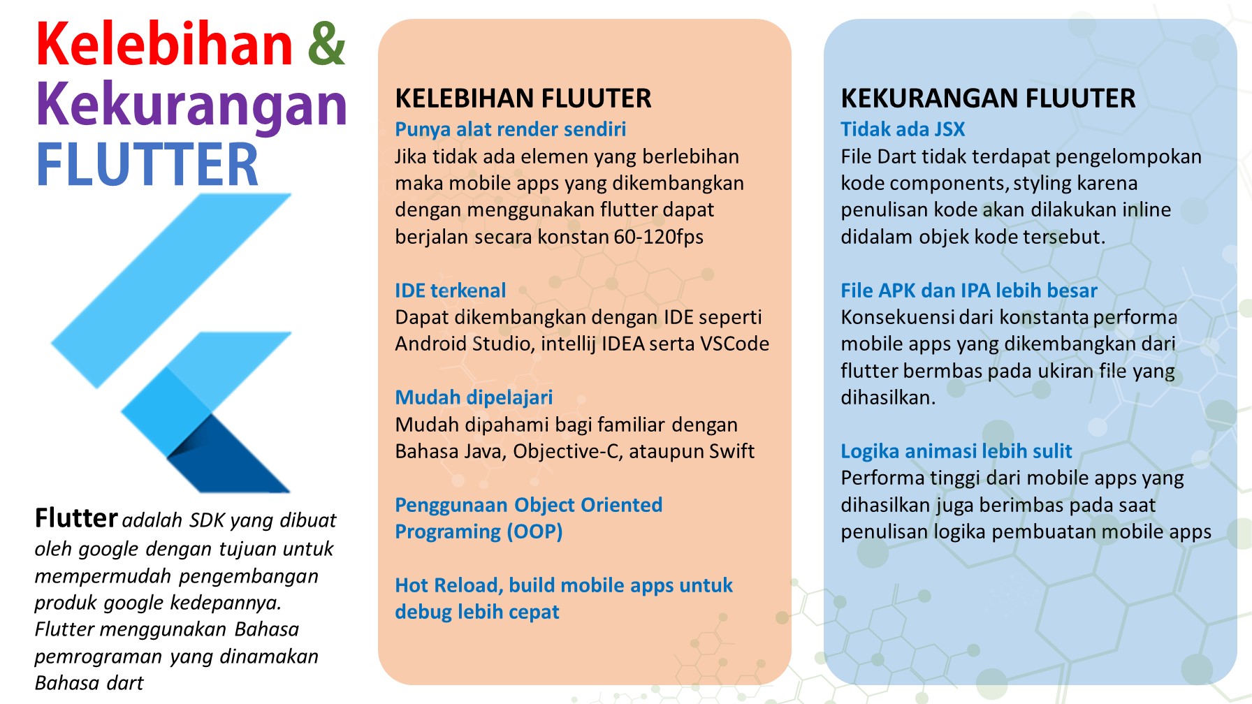 Kelebihan & Kekurangan FLUTTER