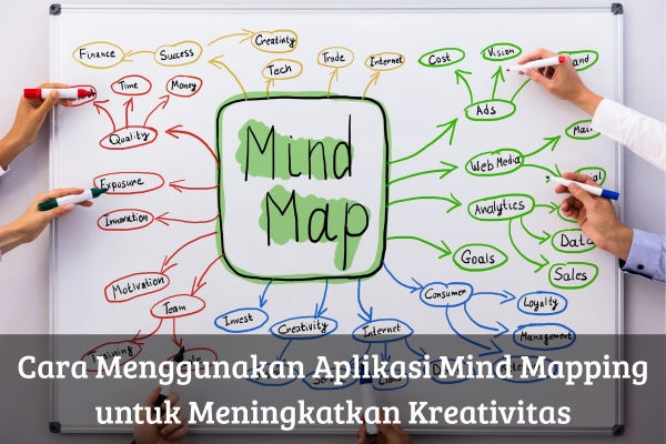 Cara Menggunakan Aplikasi Mind Mapping untuk Meningkatkan Kreativitas