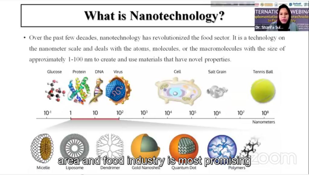 International Webinar 2022 - Implementation of Nano Technology in Food Industry - part 1