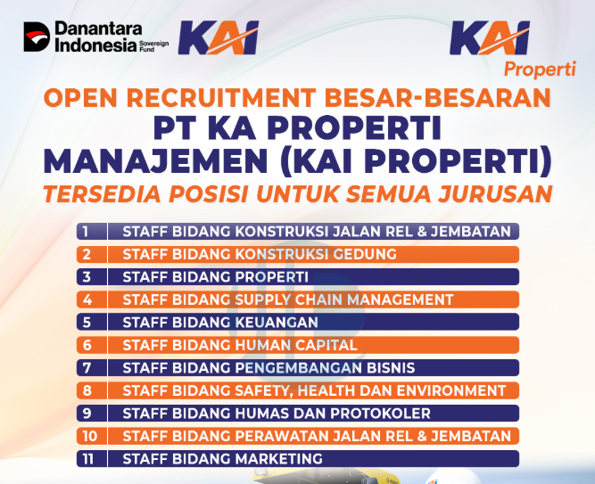 Rekrutmen KAI Properti 2025, 11 Posisi Dibuka untuk Talenta Unggul
