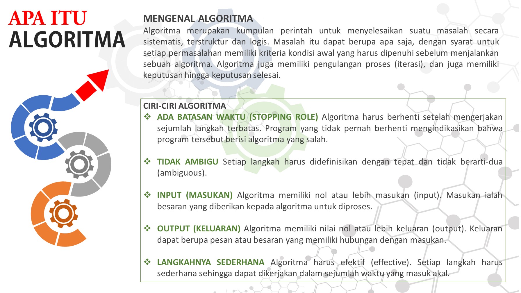 APA ITU ALGORITMA ?
