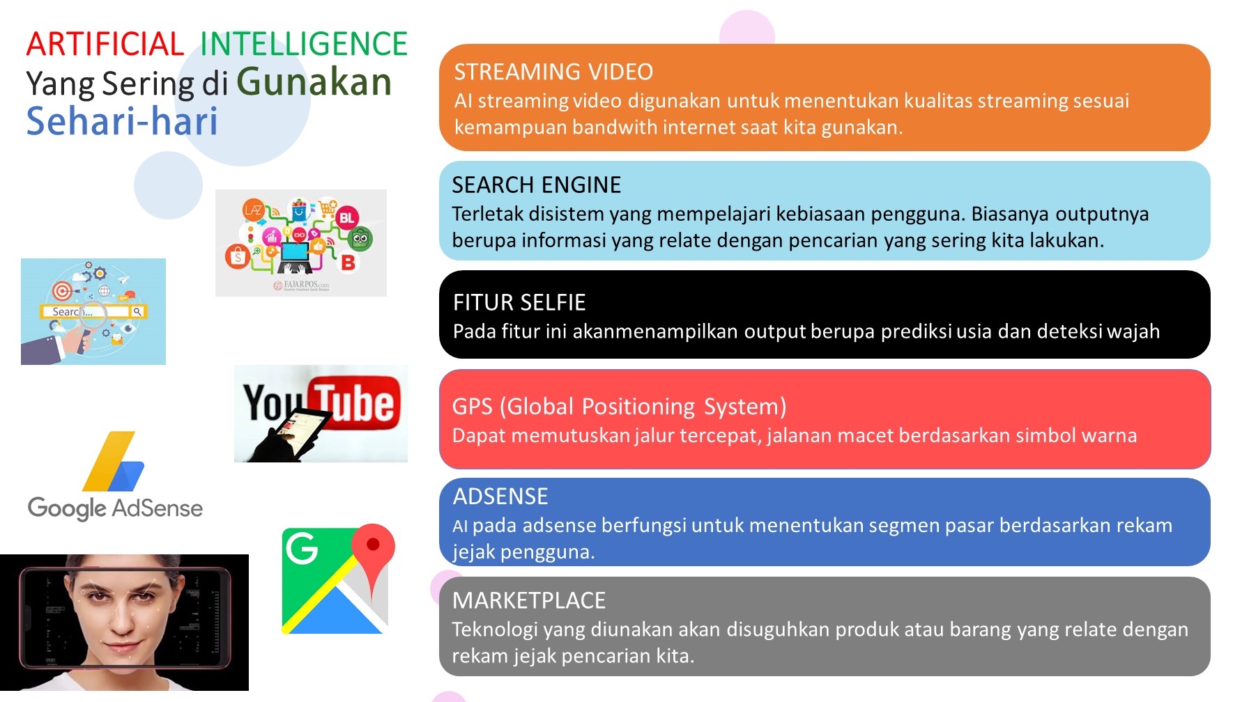 ARTIFICIAL  INTELLIGENCE  Yang Sering di Gunakan Sehari-hari