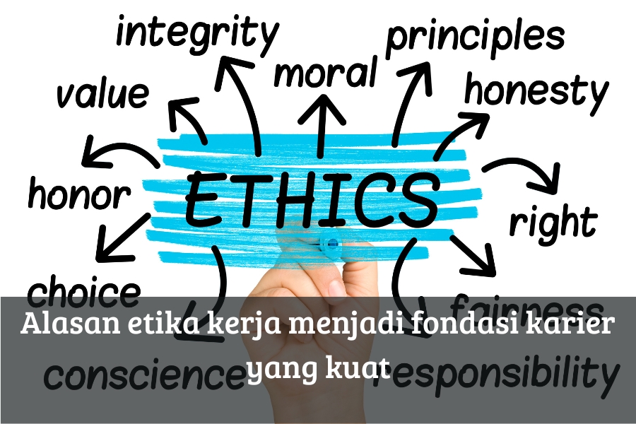 Alasan Etika Kerja Menjadi Fondasi Karier yang Kuat
