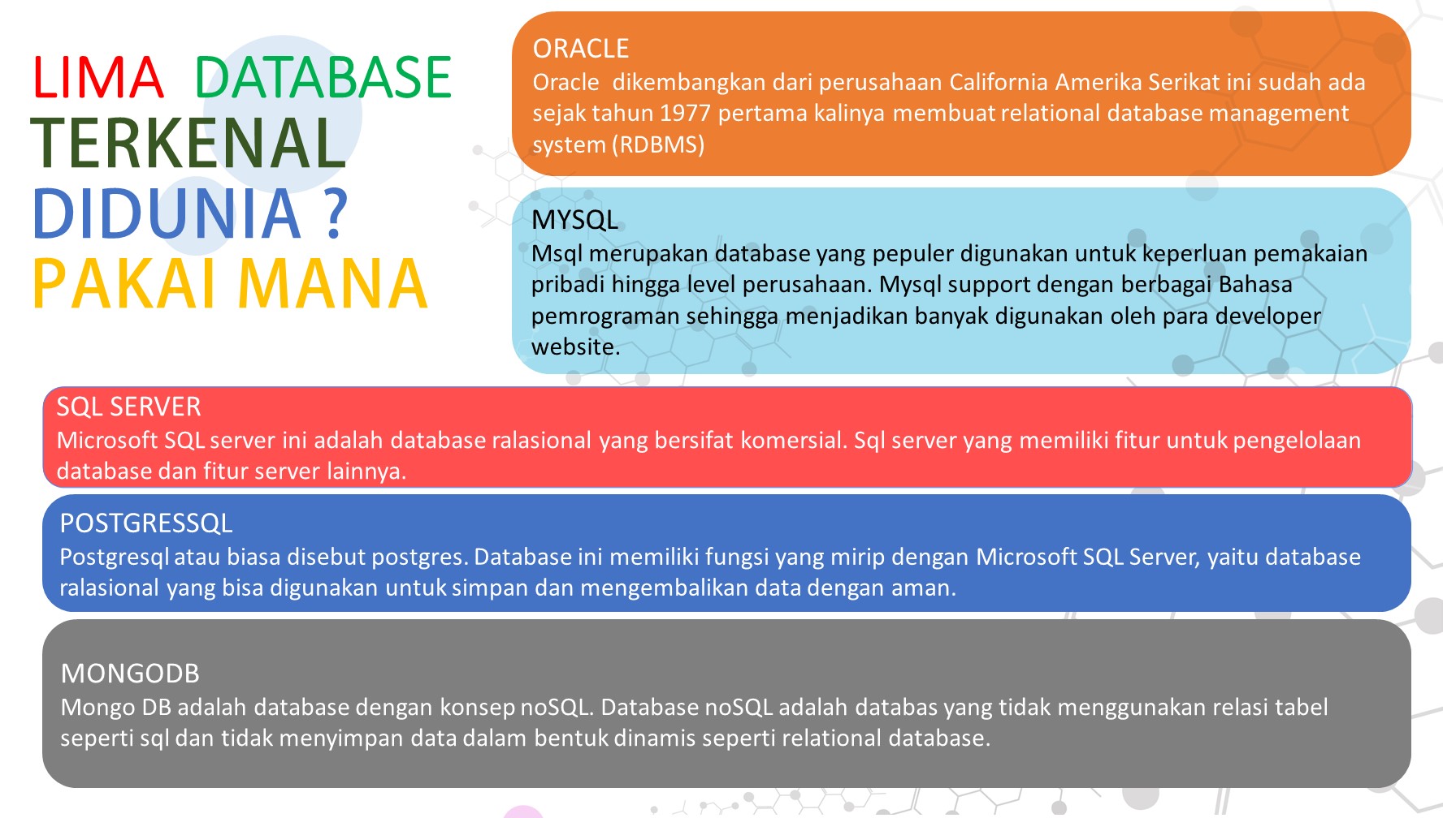 LIMA  DATABASE TERKENAL DIDUNIA ? PAKAI MANA