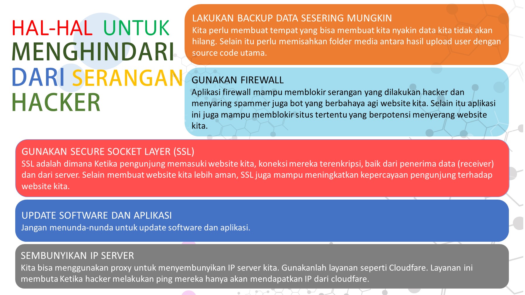 HAL-HAL  UNTUK MENGHINDARI DARI SERANGAN HACKER