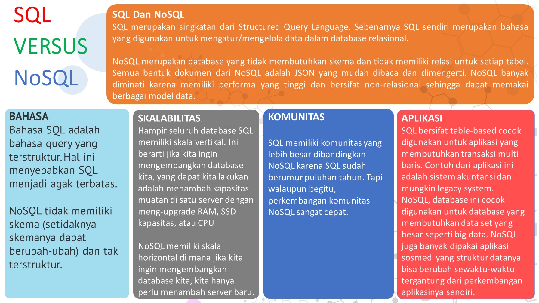 SQL VERSUS NOSQL