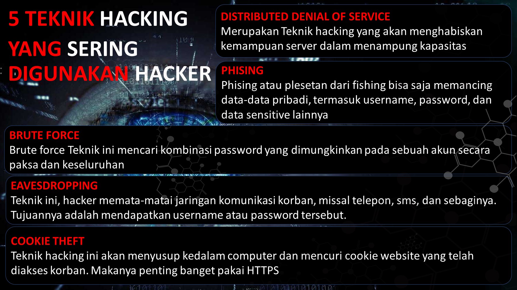 5 TEKNIK HACKING  YANG SERING DIGUNAKAN HACKER