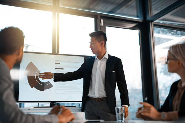 Tips Presentasi di depan Rekan Bisnis