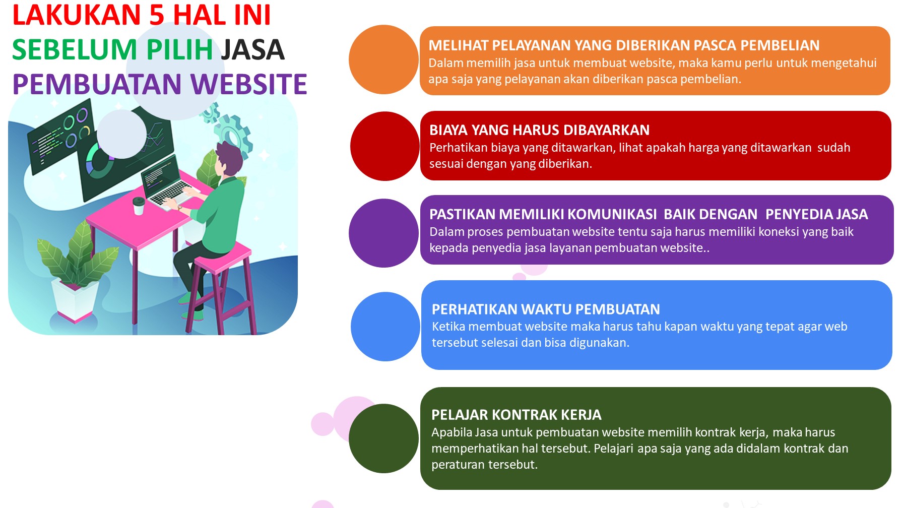 LAKUKAN 5 HAL INI SEBELUM PILIH JASA PEMBUATAN WEBSITE