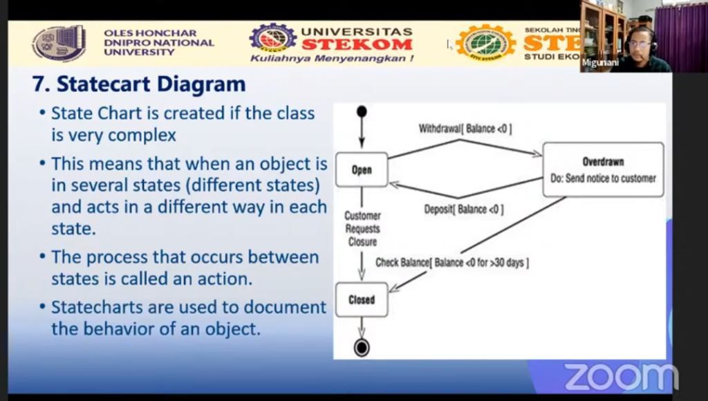 Visiting Lecturer from STEKOM University with Oles Honchar Dnipro National University (Ukraine) part 10
