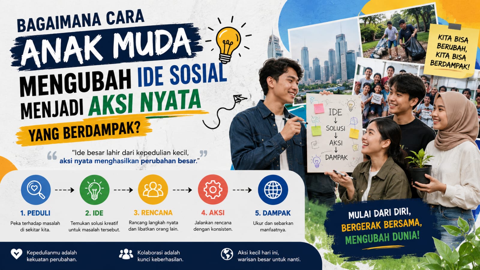 Bagaimana Cara Anak Muda Mengubah Ide Sosial Menjadi Aksi Nyata yang Berdampak?