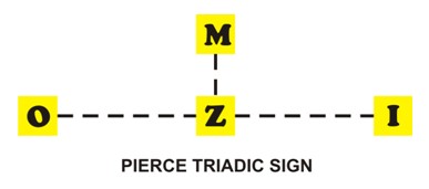 PRODUK DESAIN SEBAGAI TANDA (SIGN)