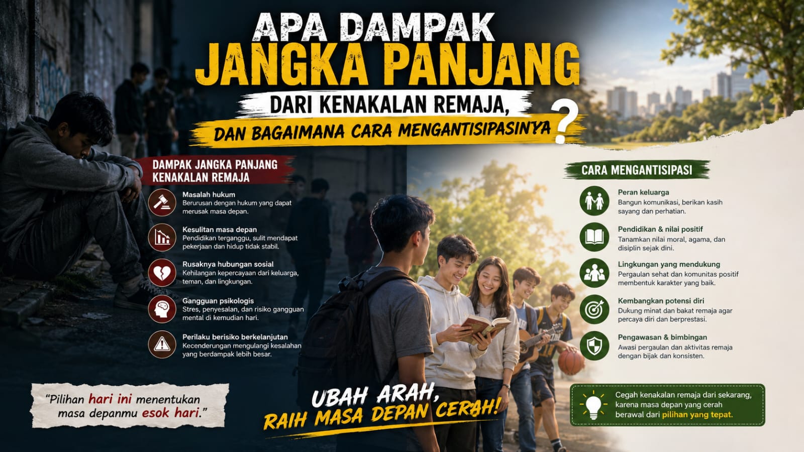 Apa Dampak Jangka Panjang dari Kenakalan Remaja, dan Bagaimana Cara Mengantisipasinya?
