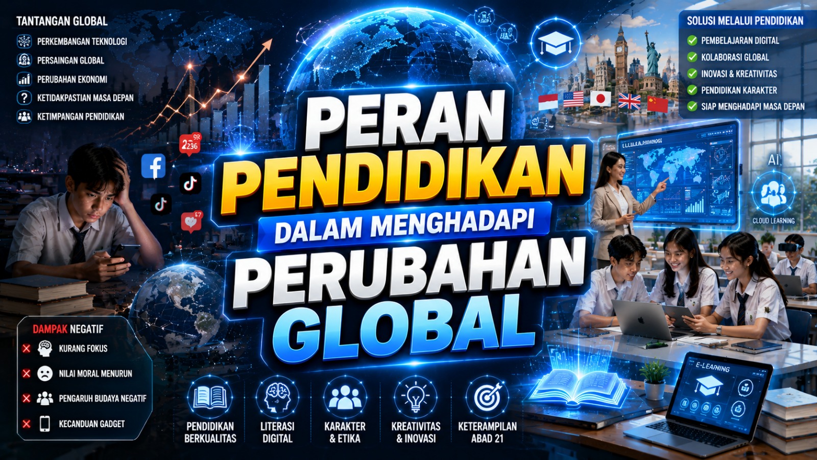 Peran Pendidikan dalam Menghadapi Perubahan Global