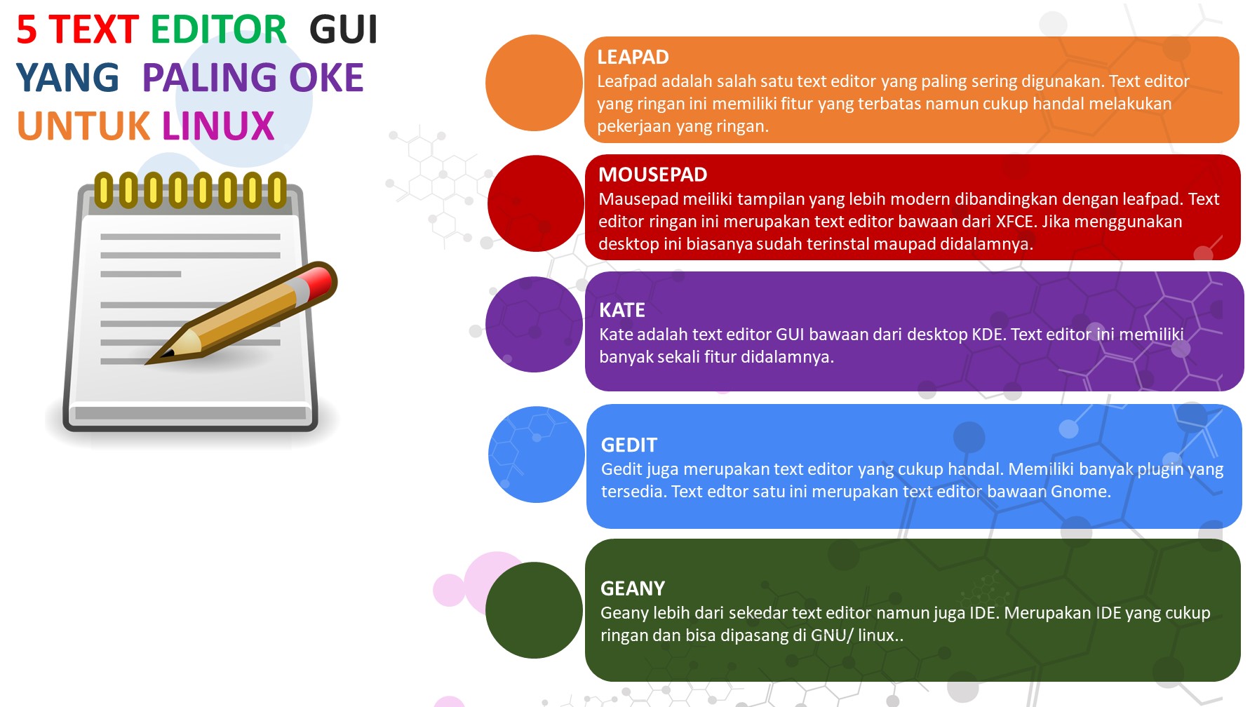 5 TEXT EDITOR  GUI YANG  PALING OKE UNTUK LINUX