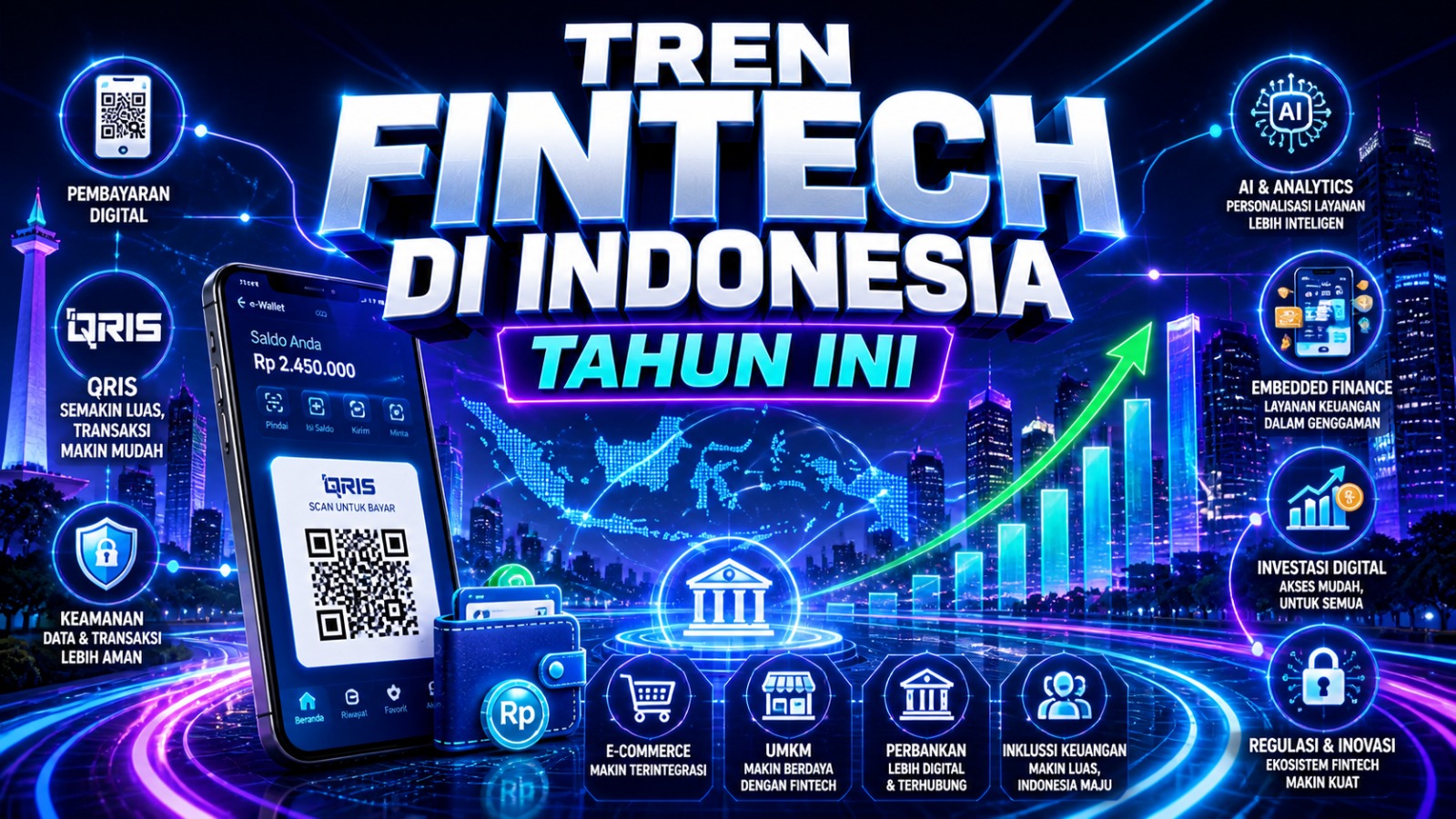 Tren Fintech di Indonesia Tahun Ini