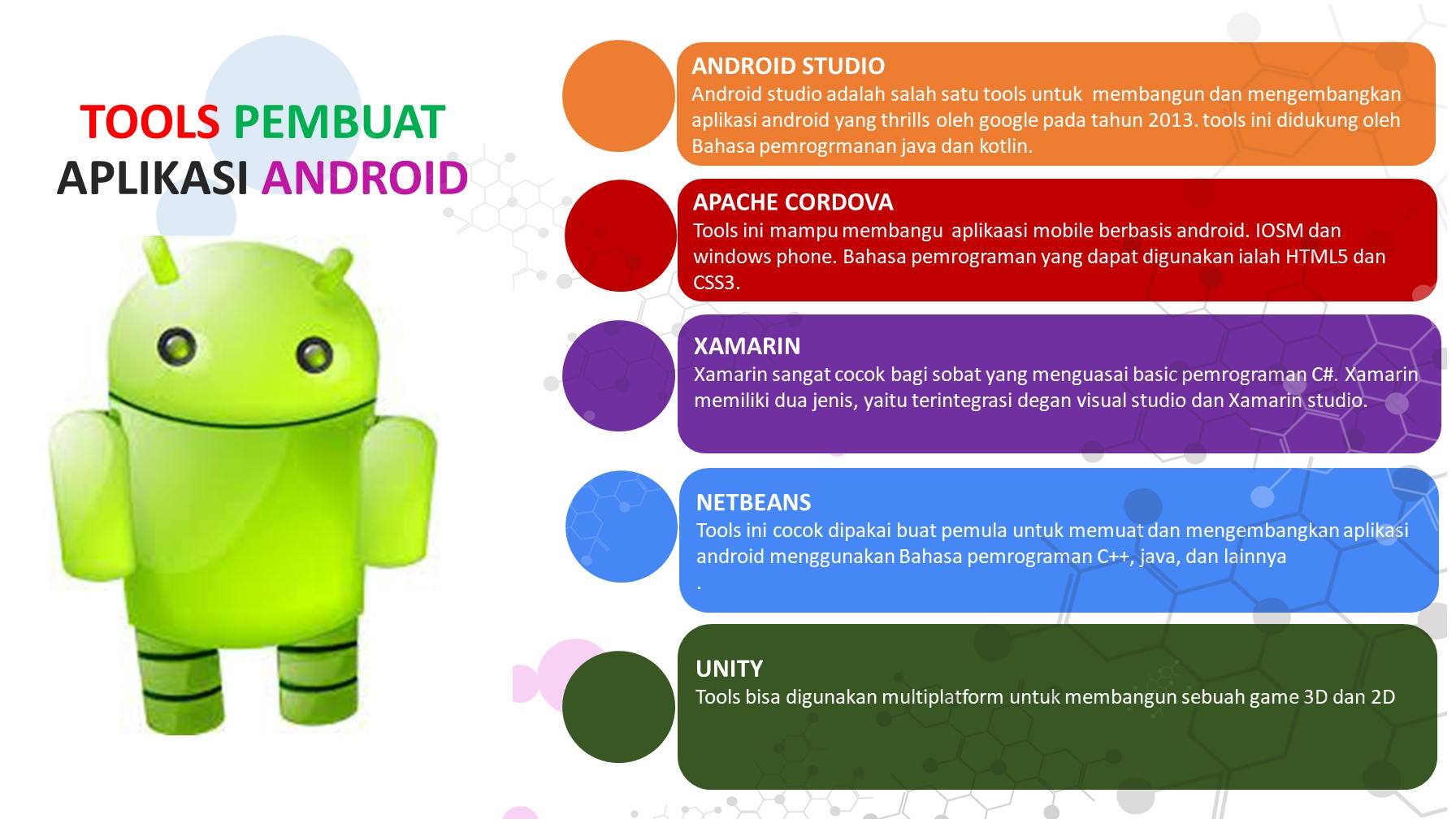 TOOLS PEMBUAT  APLIKASI ANDROID