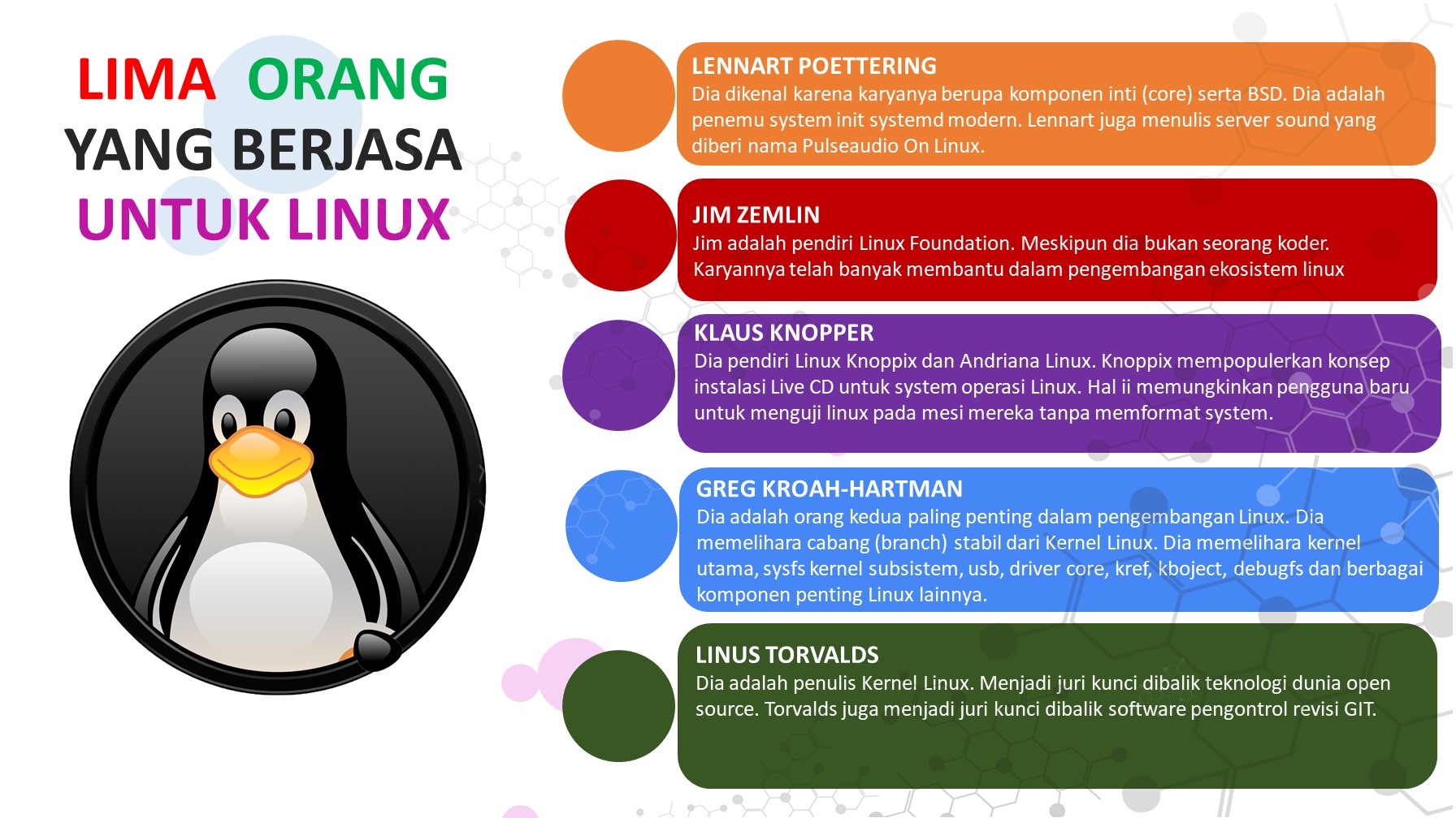 LIMA  ORANG  YANG BERJASA UNTUK LINUX