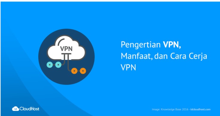 Pengertian VPN, Manfaat, dan Cara Cerja VPN