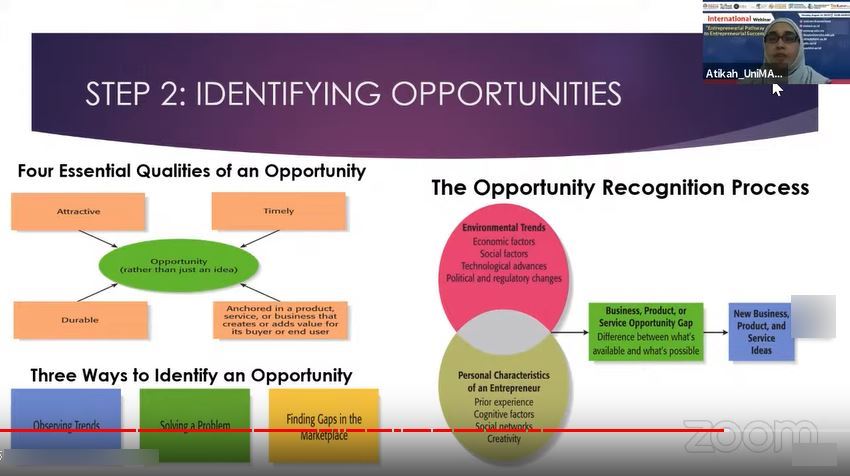 International Webinar Entrepreneurial Pathways to Entrepreneurial Success Part 3
