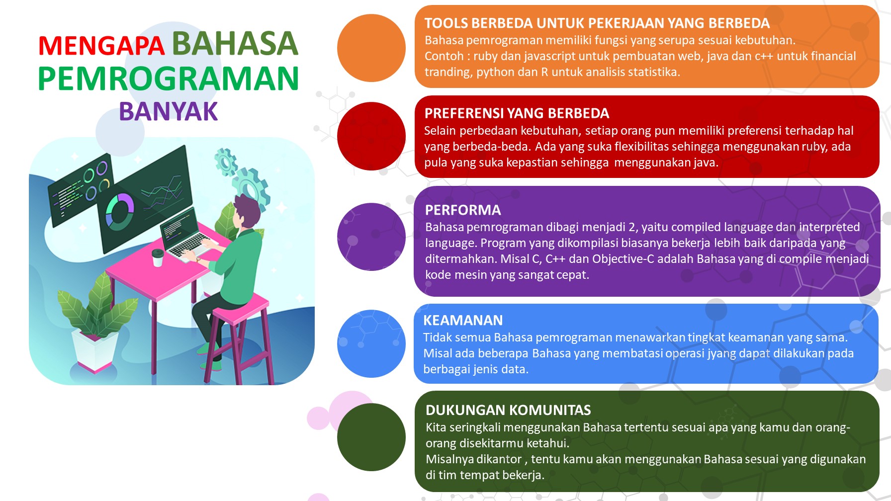 MENGAPA BAHASA PEMROGRAMAN BANYAK