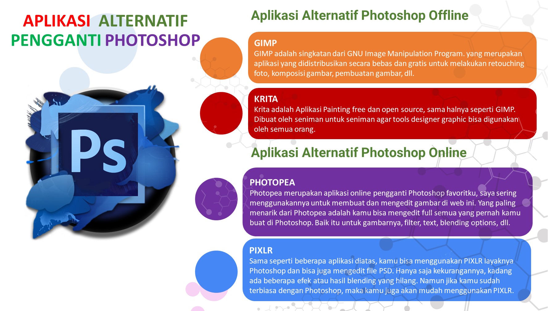 APLIKASI  ALTERNATIF PENGGANTI PHOTOSHOP